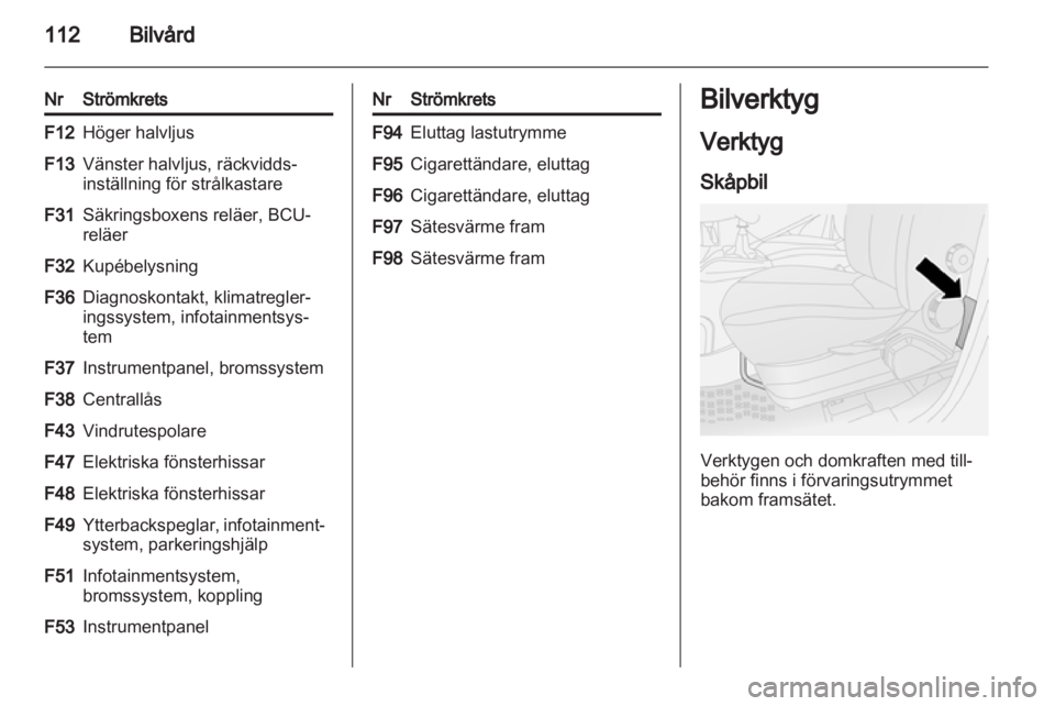 OPEL COMBO D 2012 Instruktionsbok OPEL COMBO D 2012 Instruktionsbok