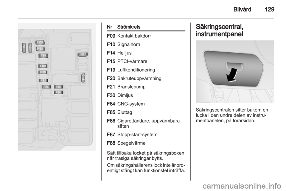 OPEL COMBO D 2013  Instruktionsbok 