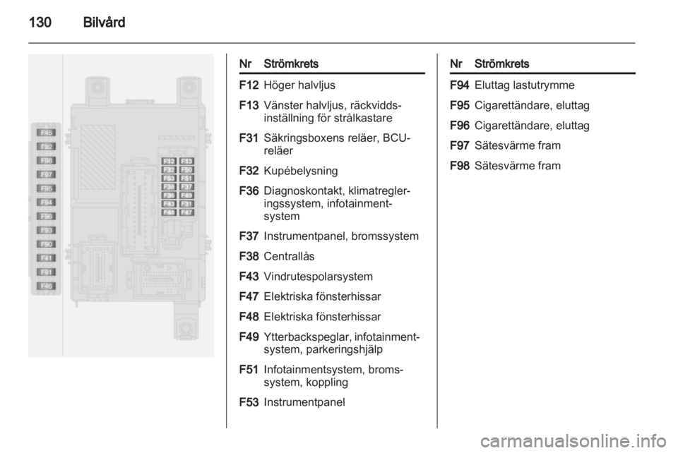 OPEL COMBO D 2013  Instruktionsbok 