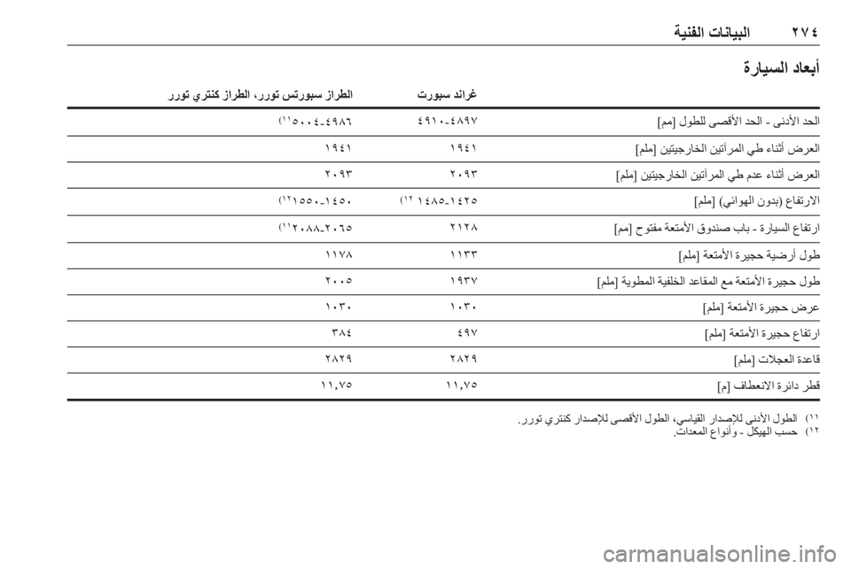 OPEL INSIGNIA BREAK 2019  دليل التشغيل ٢٧٤