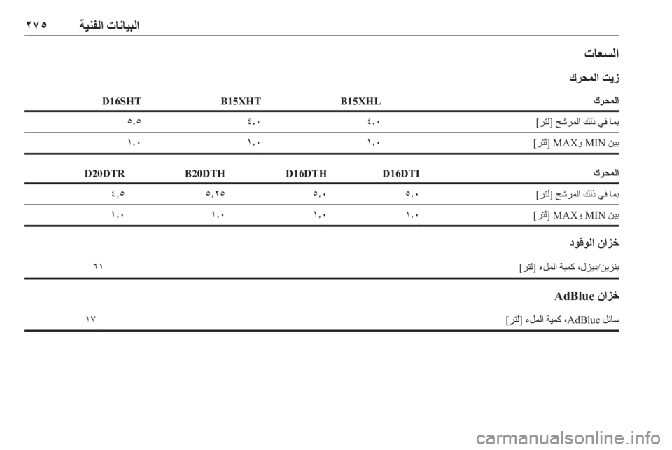 OPEL INSIGNIA BREAK 2019  دليل التشغيل 