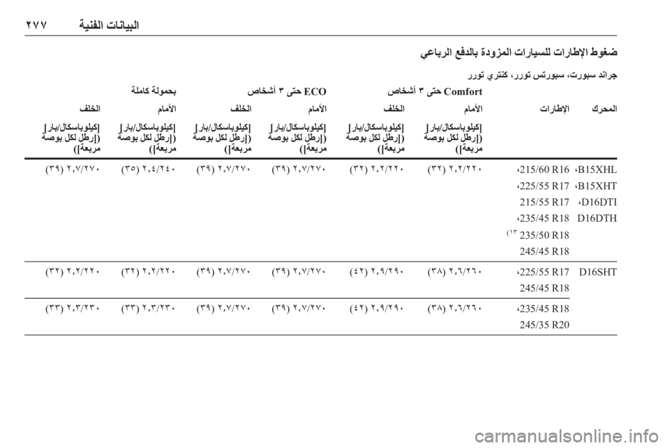 OPEL INSIGNIA BREAK 2019  دليل التشغيل 