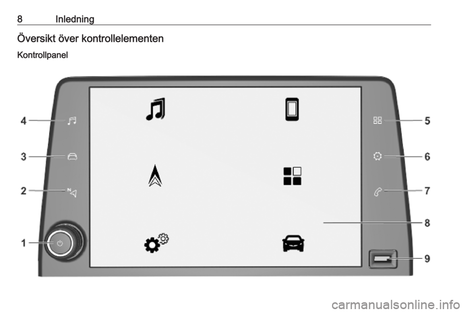 OPEL COMBO E 2019  Handbok för infotainmentsystem 8InledningÖversikt över kontrollelementen
Kontrollpanel 