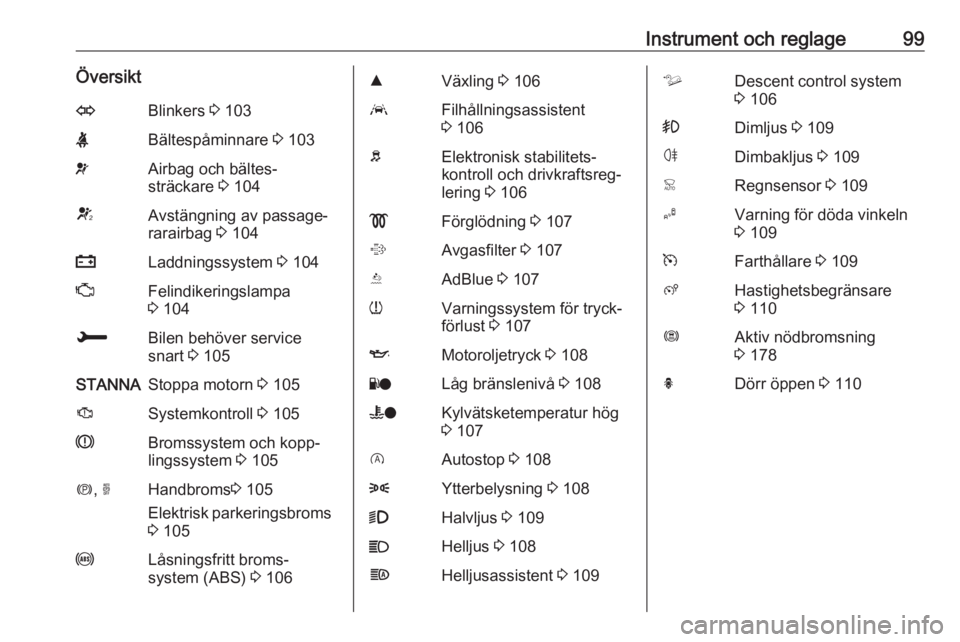 OPEL COMBO E 2019  Instruktionsbok Instrument och reglage99ÖversiktOBlinkers 3 103XBältespåminnare  3 103vAirbag och bältes‐
sträckare  3 104VAvstängning av passage‐
rarairbag  3 104pLaddningssystem  3 104ZFelindikeringslampa