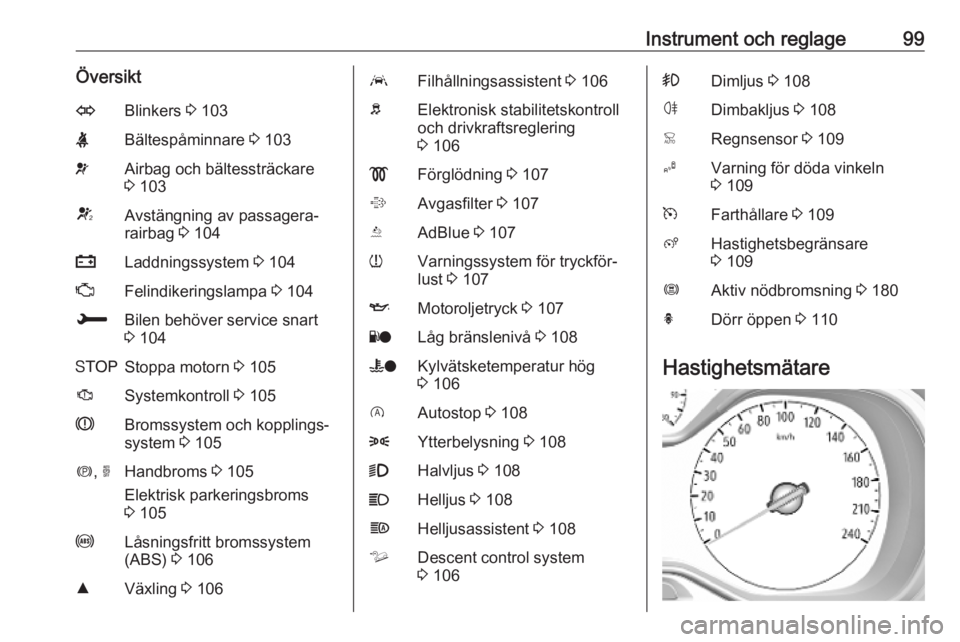 OPEL COMBO E 2019.1 Instruktionsbok Instrument och reglage99ÖversiktOBlinkers 3 103XBältespåminnare 3 103vAirbag och bältessträckare
3 103VAvstängning av passagera‐
rairbag 3 104pLaddningssystem 3 104ZFelindikeringslampa 3 OPEL COMBO E 2019.1 Instruktionsbok Instrument och reglage99ÖversiktOBlinkers 3 103XBältespåminnare 3 103vAirbag och bältessträckare
3 103VAvstängning av passagera‐
rairbag 3 104pLaddningssystem 3 104ZFelindikeringslampa 3