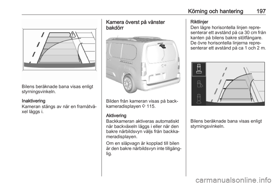 OPEL COMBO E 2019.1 Instruktionsbok Körning och hantering197
Bilens beräknade bana visas enligt
styrningsvinkeln.
Inaktivering
Kameran stängs av när en framåtvä‐
xel läggs i.
Kamera överst på vänster
bakdörr
Bilden från ka OPEL COMBO E 2019.1 Instruktionsbok Körning och hantering197
Bilens beräknade bana visas enligt
styrningsvinkeln.
Inaktivering
Kameran stängs av när en framåtvä‐
xel läggs i.
Kamera överst på vänster
bakdörr
Bilden från ka