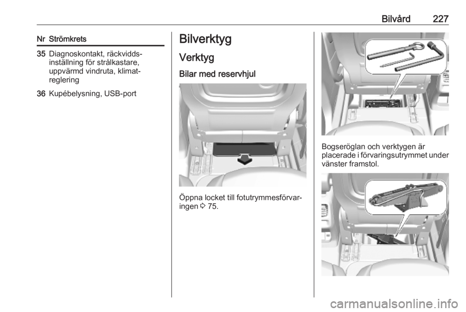OPEL COMBO E 2019.1  Instruktionsbok Bilvård227NrStrömkrets35Diagnoskontakt, räckvidds‐
inställning för strålkastare,
uppvärmd vindruta, klimat‐
reglering36Kupébelysning, USB-portBilverktyg
Verktyg
Bilar med reservhjul
Öppna