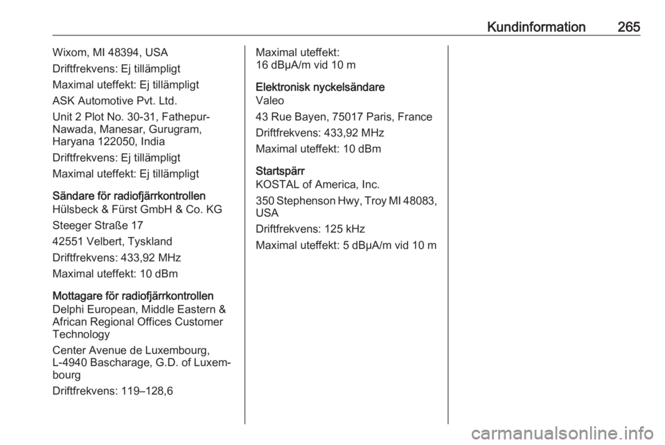 OPEL COMBO E 2019.1 Instruktionsbok Kundinformation265Wixom, MI 48394, USA
Driftfrekvens: Ej tillämpligt
Maximal uteffekt: Ej tillämpligt
ASK Automotive Pvt. Ltd.
Unit 2 Plot No. 30-31, Fathepur-
Nawada, Manesar, Gurugram,
Haryana 122 OPEL COMBO E 2019.1 Instruktionsbok Kundinformation265Wixom, MI 48394, USA
Driftfrekvens: Ej tillämpligt
Maximal uteffekt: Ej tillämpligt
ASK Automotive Pvt. Ltd.
Unit 2 Plot No. 30-31, Fathepur-
Nawada, Manesar, Gurugram,
Haryana 122