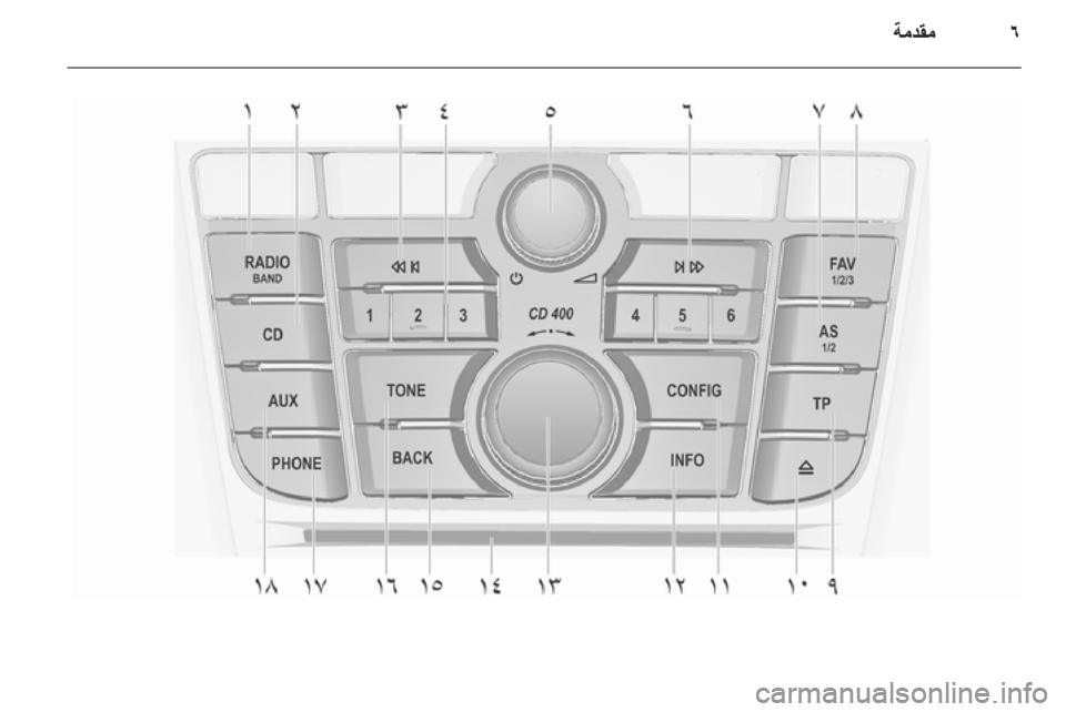 OPEL MERIVA 2011  دليل المعلومات والترفيه 