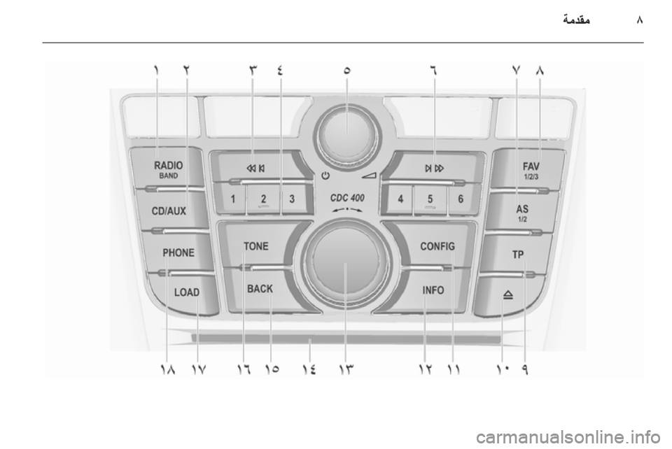 OPEL MERIVA 2011  دليل المعلومات والترفيه 