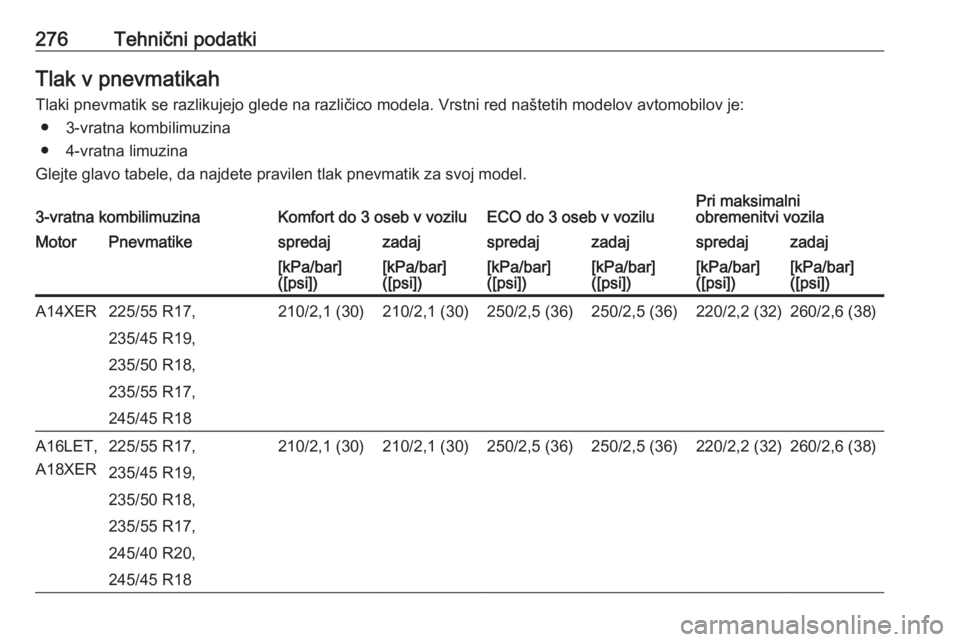 OPEL ASTRA J 2017  Uporabniški priročnik 276Tehnični podatkiTlak v pnevmatikah
Tlaki pnevmatik se razlikujejo glede na različico modela. Vrstni red naštetih modelov avtomobilov je: ● 3-vratna kombilimuzina
● 4-vratna limuzina
Glejte g