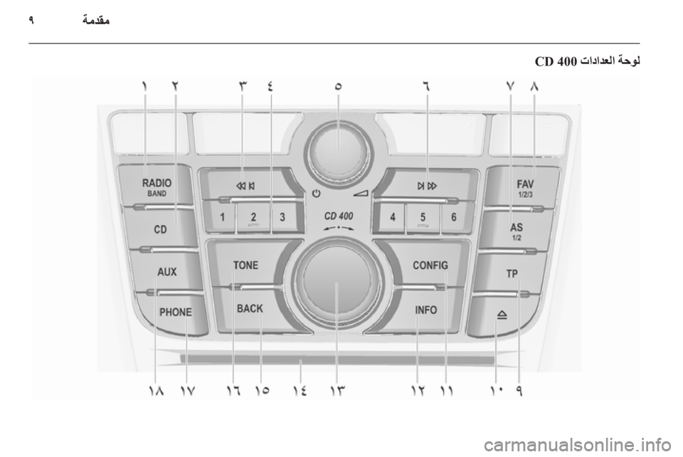 OPEL MERIVA 2012  دليل المعلومات والترفيه 