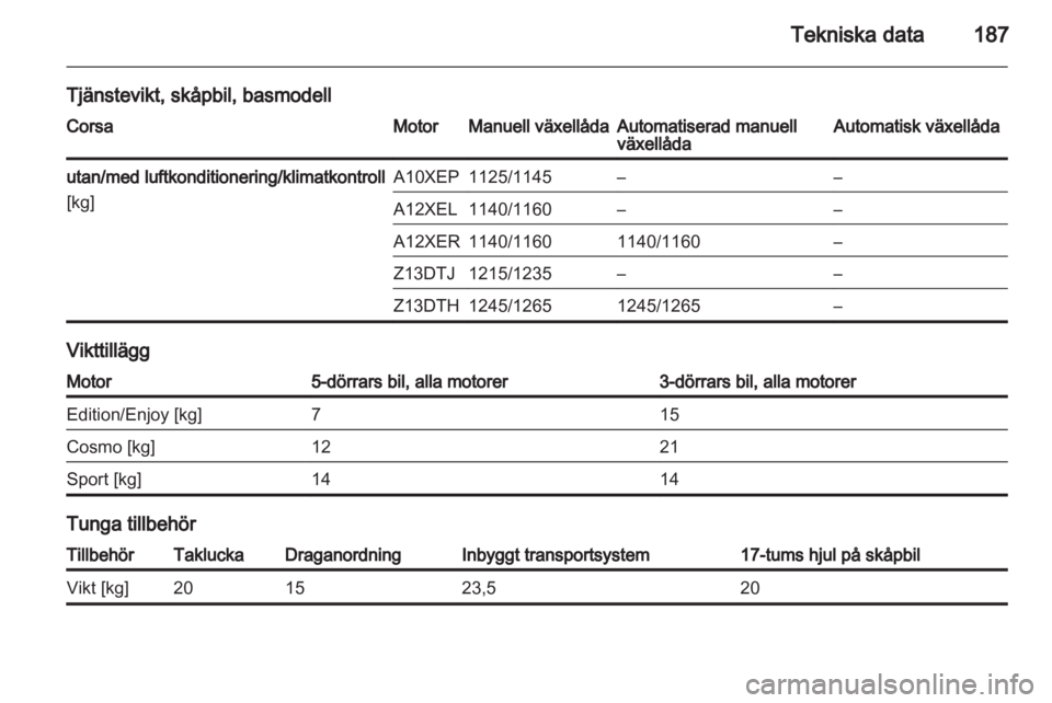 OPEL CORSA 2010.5 Instruktionsbok OPEL CORSA 2010.5 Instruktionsbok