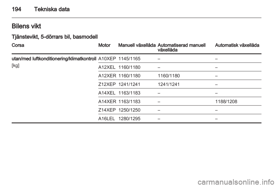 OPEL CORSA 2011  Instruktionsbok 