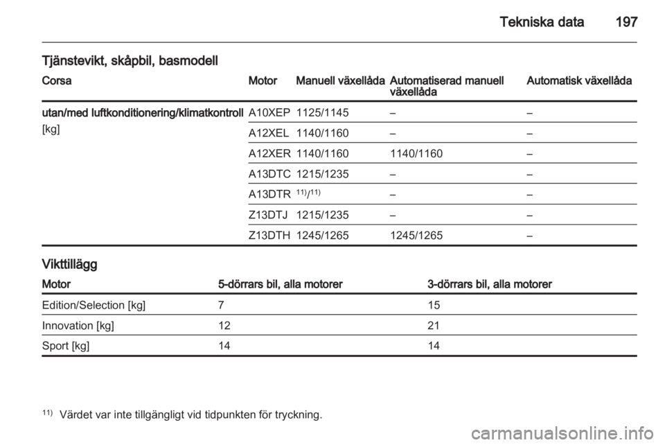 OPEL CORSA 2011  Instruktionsbok 