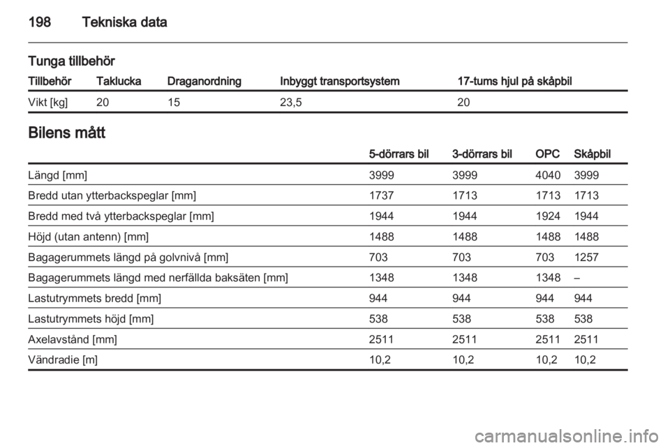 OPEL CORSA 2011  Instruktionsbok 