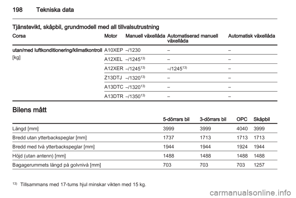 OPEL CORSA 2012  Instruktionsbok 