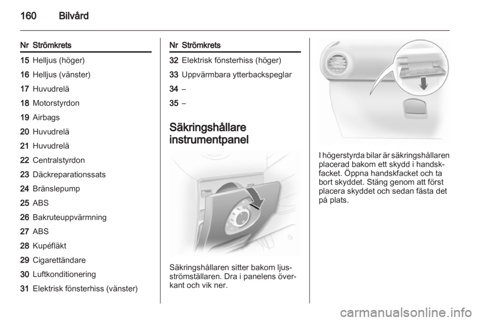 OPEL CORSA 2012.5  Instruktionsbok 