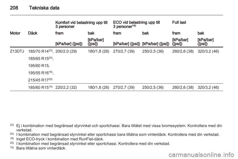 OPEL CORSA 2012.5  Instruktionsbok 