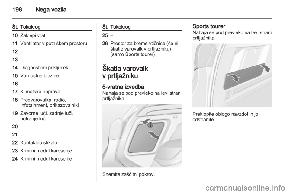 OPEL ASTRA J HB5 & ST 2012 Uporabniški priročnik OPEL ASTRA J HB5 & ST 2012 Uporabniški priročnik