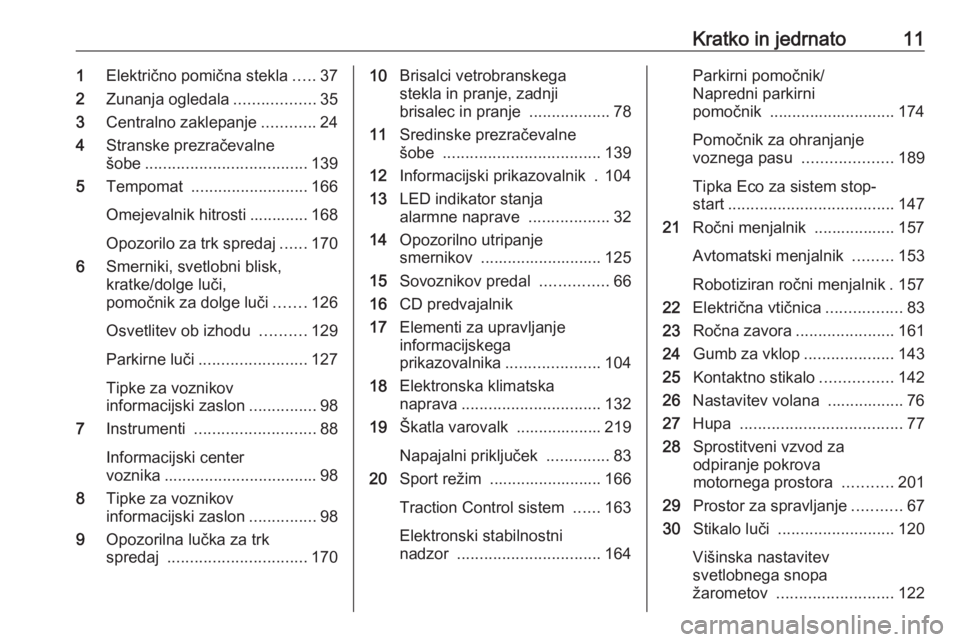 OPEL ASTRA K 2016  Uporabniški priročnik Kratko in jedrnato111Električno pomična stekla .....37
2 Zunanja ogledala ..................35
3 Centralno zaklepanje ............24
4 Stranske prezračevalne
šobe .................................