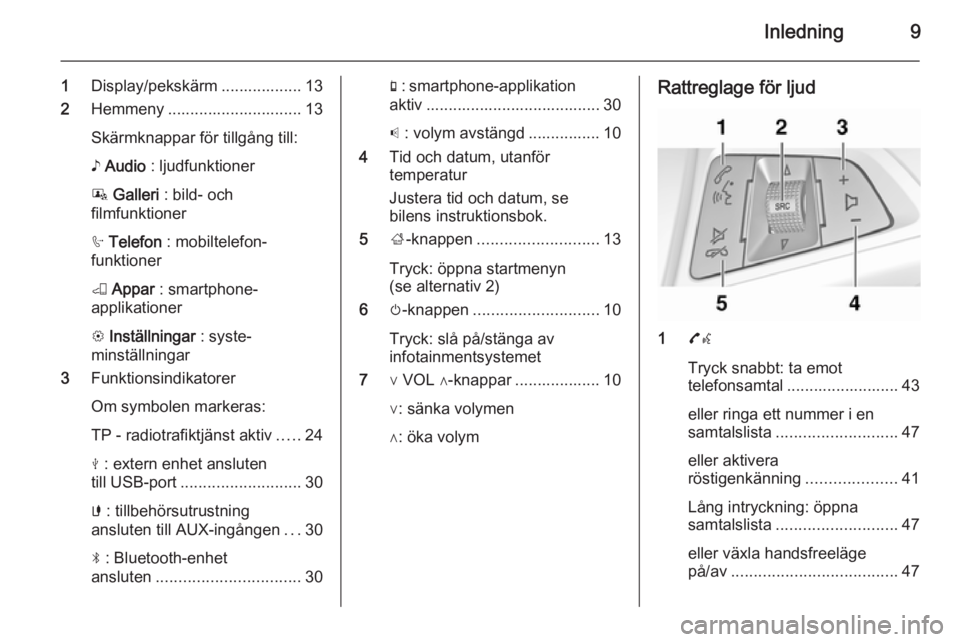 OPEL CORSA 2015  Handbok för infotainmentsystem Inledning9
1Display/pekskärm .................. 13
2 Hemmeny .............................. 13
Skärmknappar för tillgång till:
♪  Audio  : ljudfunktioner
P  Galleri  : bild- och
filmfunktioner
h