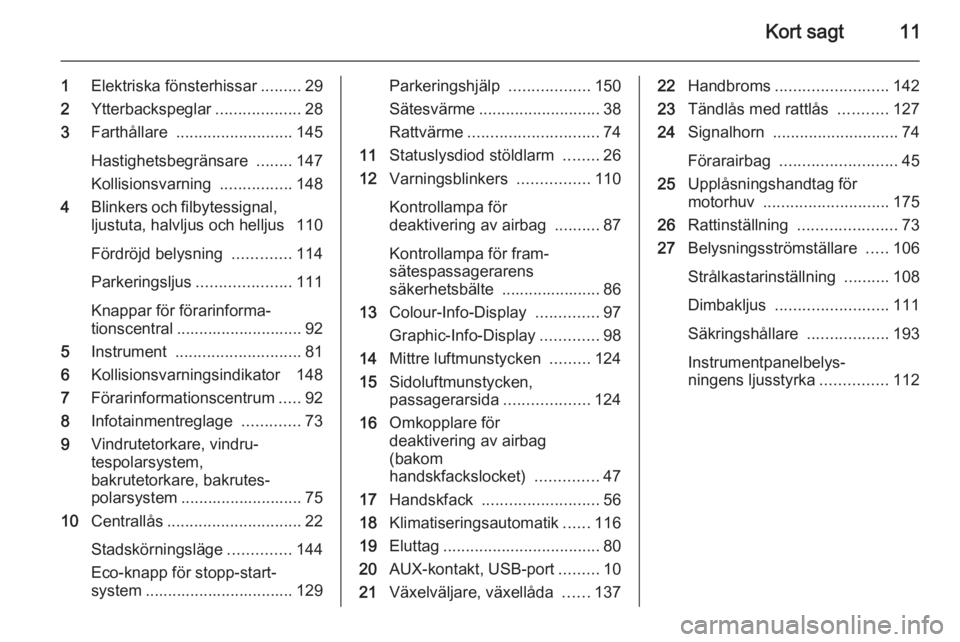 OPEL CORSA 2015.5  Instruktionsbok Kort sagt11
1Elektriska fönsterhissar .........29
2 Ytterbackspeglar ...................28
3 Farthållare  .......................... 145
Hastighetsbegränsare  ........147
Kollisionsvarning  .......