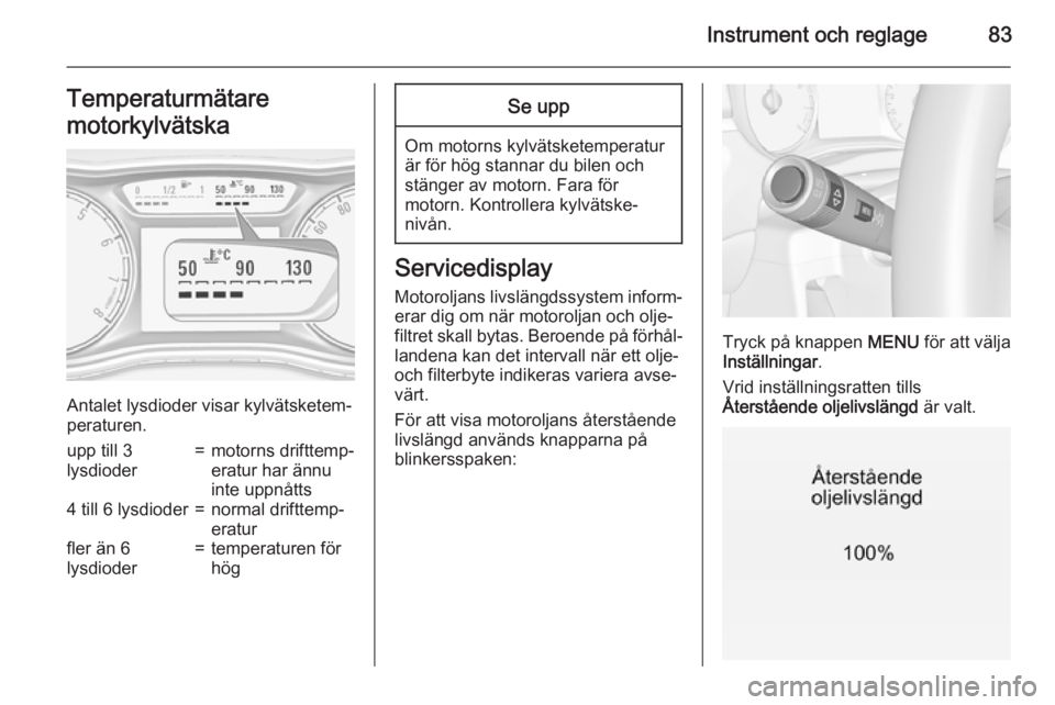 OPEL CORSA 2015.5  Instruktionsbok Instrument och reglage83Temperaturmätare
motorkylvätska
Antalet lysdioder visar kylvätsketem‐
peraturen.
upp till 3
lysdioder=motorns drifttemp‐
eratur har ännu
inte uppnåtts4 till 6 lysdiode