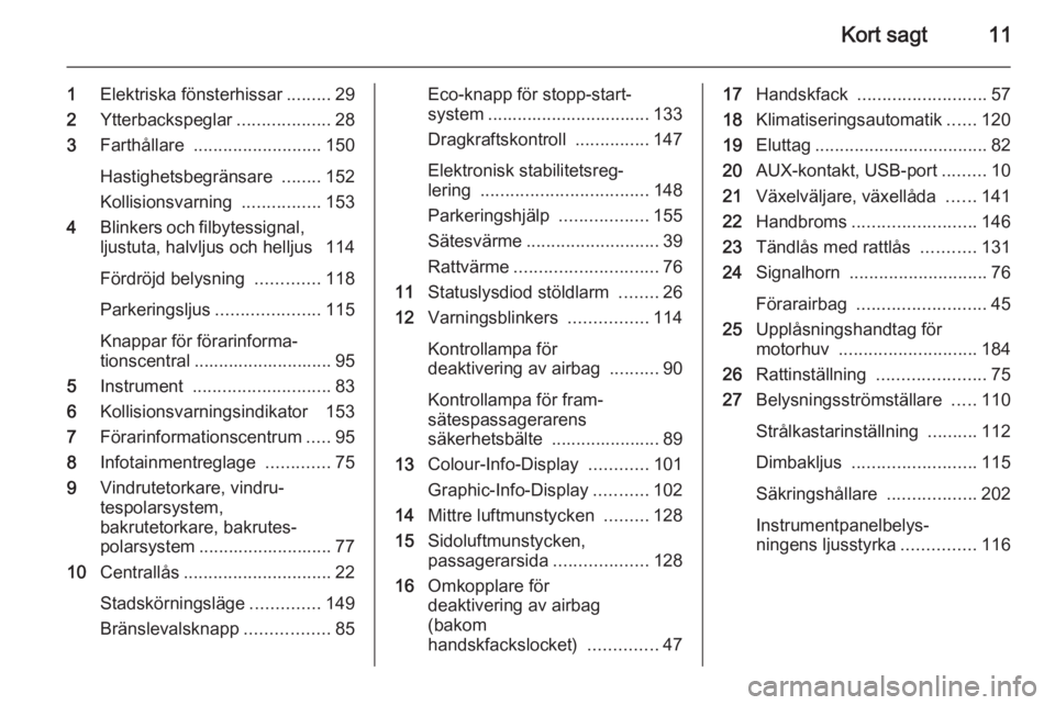 OPEL CORSA 2015.75  Instruktionsbok Kort sagt11
1Elektriska fönsterhissar .........29
2 Ytterbackspeglar ...................28
3 Farthållare  .......................... 150
Hastighetsbegränsare  ........152
Kollisionsvarning  .......