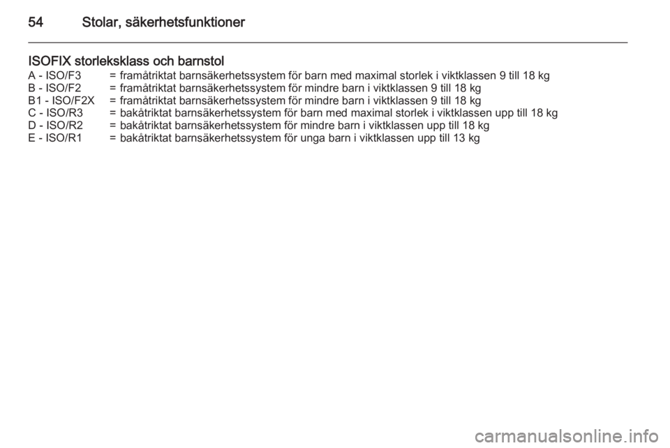 OPEL CORSA 2015.75  Instruktionsbok 54Stolar, säkerhetsfunktioner
ISOFIX storleksklass och barnstolA - ISO/F3=framåtriktat barnsäkerhetssystem för barn med maximal storlek i viktklassen 9 till 18 kgB - ISO/F2=framåtriktat barnsäke