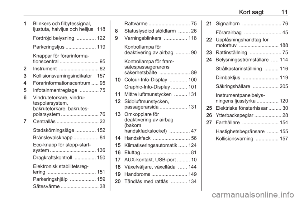 OPEL CORSA 2016  Instruktionsbok Kort sagt111Blinkers och filbytessignal,
ljustuta, halvljus och helljus 118
Fördröjd belysning  .............122
Parkeringsljus .....................119
Knappar för förarinforma‐
tionscentral ..