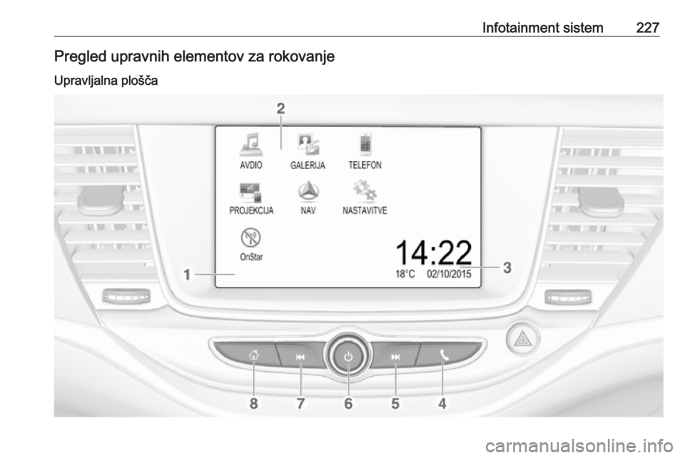 OPEL ASTRA K 2017.5 Uporabniški priročnik Infotainment sistem227Pregled upravnih elementov za rokovanje
Upravljalna plošča OPEL ASTRA K 2017.5 Uporabniški priročnik Infotainment sistem227Pregled upravnih elementov za rokovanje
Upravljalna plošča
