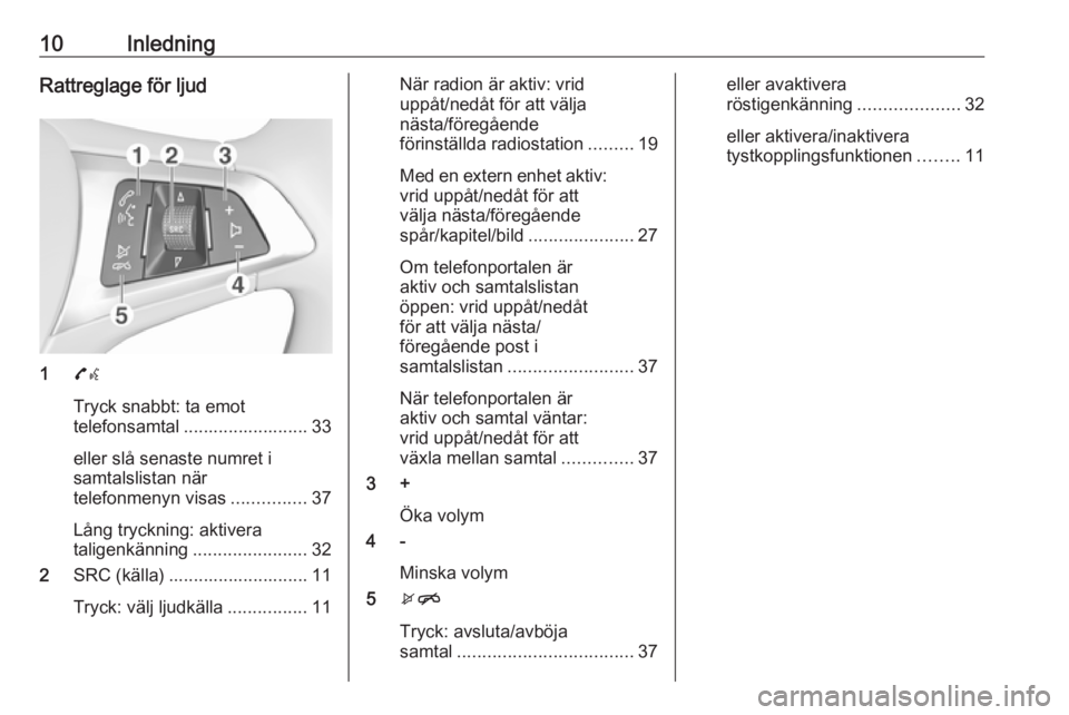 OPEL CORSA 2016.5 Handbok för infotainmentsystem 10InledningRattreglage för ljud
17w
Tryck snabbt: ta emot
telefonsamtal ......................... 33
eller slå senaste numret i
samtalslistan när
telefonmenyn visas ...............37
Lång trycknin OPEL CORSA 2016.5 Handbok för infotainmentsystem 10InledningRattreglage för ljud
17w
Tryck snabbt: ta emot
telefonsamtal ......................... 33
eller slå senaste numret i
samtalslistan när
telefonmenyn visas ...............37
Lång trycknin