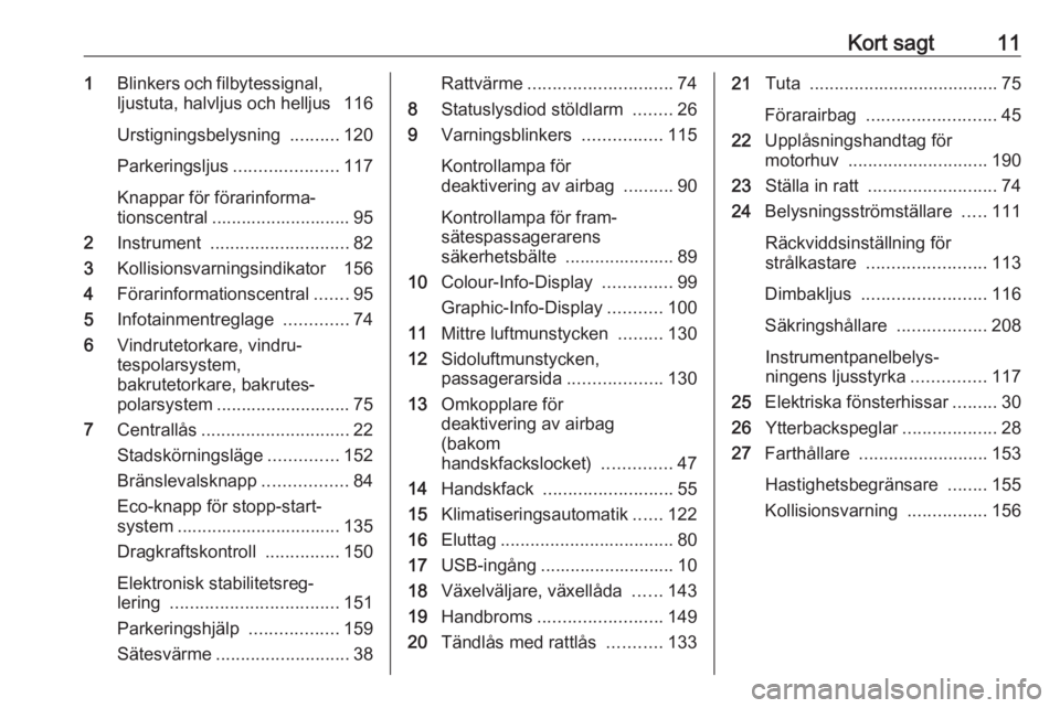 OPEL CORSA 2017 Instruktionsbok Kort sagt111Blinkers och filbytessignal,
ljustuta, halvljus och helljus 116
Urstigningsbelysning ..........120
Parkeringsljus .....................117
Knappar för förarinforma‐
tionscentral ..... OPEL CORSA 2017 Instruktionsbok Kort sagt111Blinkers och filbytessignal,
ljustuta, halvljus och helljus 116
Urstigningsbelysning ..........120
Parkeringsljus .....................117
Knappar för förarinforma‐
tionscentral .....