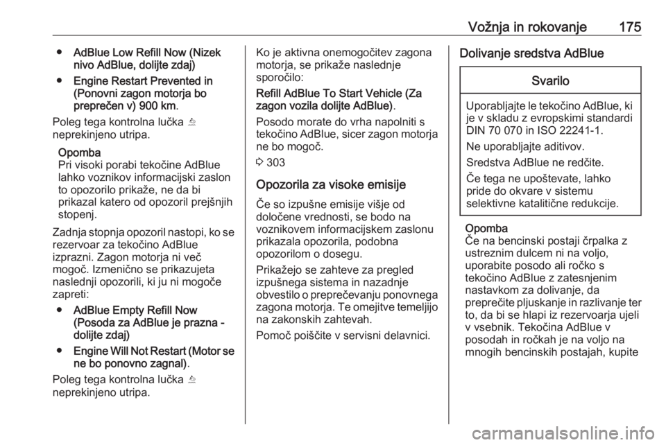 OPEL ASTRA K 2018.5  Uporabniški priročnik Vožnja in rokovanje175●AdBlue Low Refill Now (Nizek
nivo AdBlue, dolijte zdaj)
● Engine Restart Prevented in
(Ponovni zagon motorja bo
preprečen v)  900 km .
Poleg tega kontrolna lučka  Y
nepre