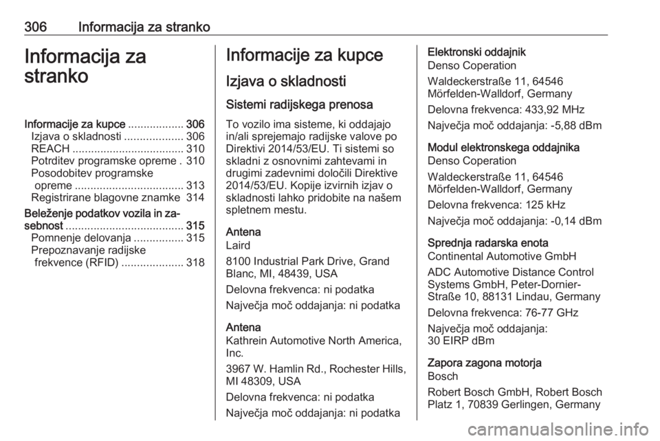 OPEL ASTRA K 2018.5 Uporabniški priročnik 306Informacija za strankoInformacija za
strankoInformacije za kupce ..................306
Izjava o skladnosti ...................306
REACH .................................... 310
Potrditev programske OPEL ASTRA K 2018.5 Uporabniški priročnik 306Informacija za strankoInformacija za
strankoInformacije za kupce ..................306
Izjava o skladnosti ...................306
REACH .................................... 310
Potrditev programske