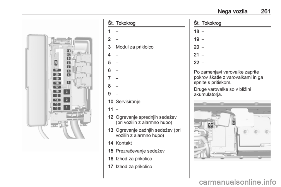 OPEL ASTRA K 2019 Uporabniški priročnik Nega vozila261Št.Tokokrog1–2–3Modul za prikloico4–5–6–7–8–9–10Servisiranje11–12Ogrevanje sprednjih sedežev
(pri vozilih z alarmno hupo)13Ogrevanje zadnjih sedežev (pri
vozilih z a OPEL ASTRA K 2019 Uporabniški priročnik Nega vozila261Št.Tokokrog1–2–3Modul za prikloico4–5–6–7–8–9–10Servisiranje11–12Ogrevanje sprednjih sedežev
(pri vozilih z alarmno hupo)13Ogrevanje zadnjih sedežev (pri
vozilih z a
