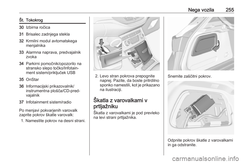 OPEL ASTRA K 2019.5  Uporabniški priročnik Nega vozila255Št.Tokokrog30Izbirna ročica31Brisalec zadnjega stekla32Krmilni modul avtomatskega
menjalnika33Alarmna naprava, predvajalnik
zvoka34Parkirni pomočnik/opozorilo na
stransko slepo točko