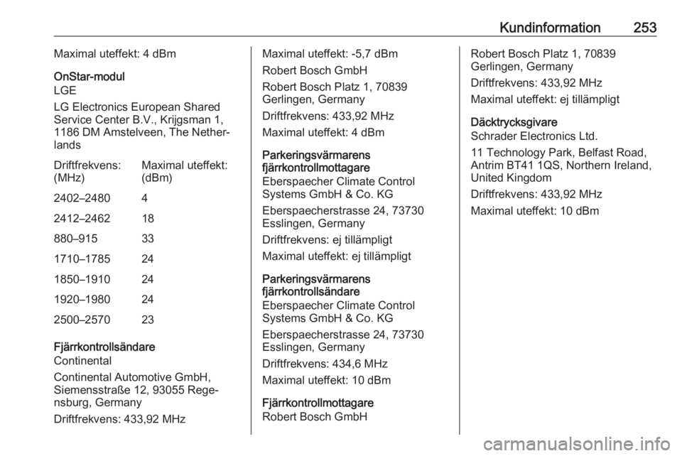 OPEL CORSA E 2018  Instruktionsbok Kundinformation253Maximal uteffekt: 4 dBm
OnStar-modul
LGE
LG Electronics European Shared
Service Center B.V., Krijgsman 1,
1186 DM Amstelveen, The Nether‐ landsDriftfrekvens:
(MHz)Maximal uteffekt: