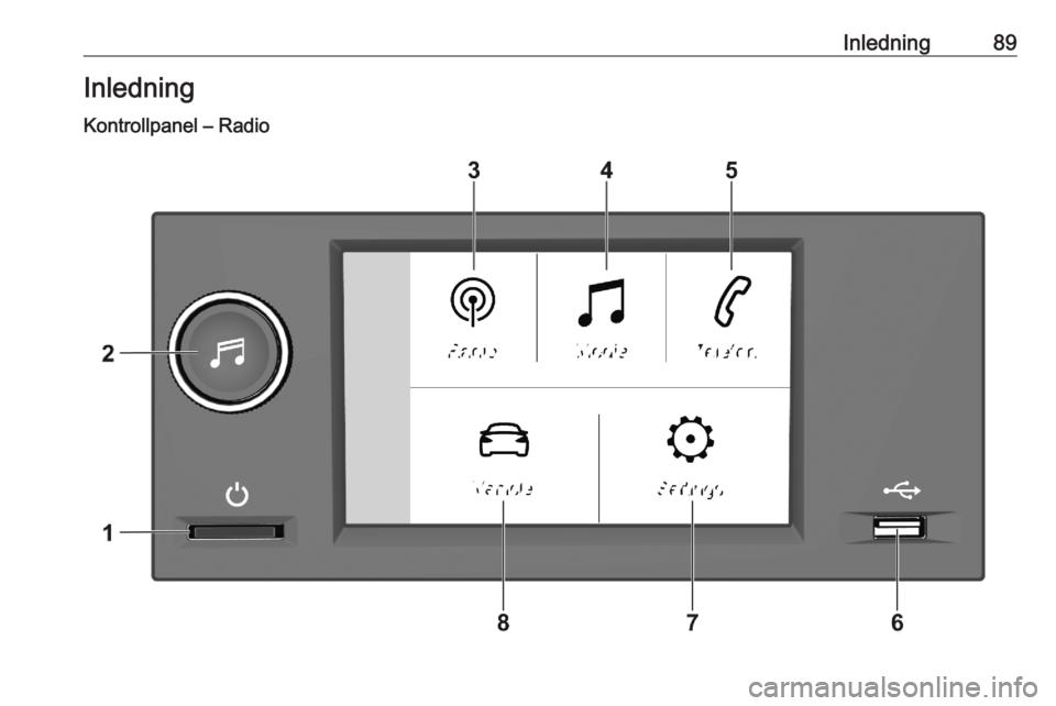 OPEL CORSA F 2020 Handbok för infotainmentsystem Inledning89Inledning
Kontrollpanel – Radio OPEL CORSA F 2020 Handbok för infotainmentsystem Inledning89Inledning
Kontrollpanel – Radio