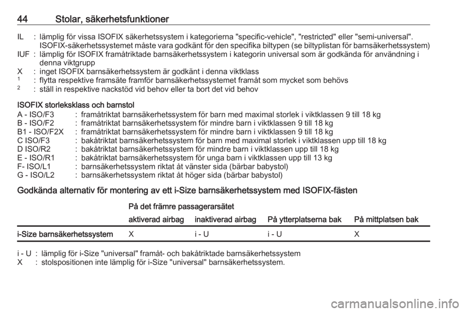 OPEL CORSA F 2020  Instruktionsbok 44Stolar, säkerhetsfunktionerIL:lämplig för vissa ISOFIX säkerhetssystem i kategorierna "specific-vehicle", "restricted" eller "semi-universal".ISOFIX-säkerhetssystemet m�