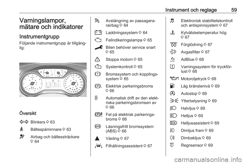 OPEL CORSA F 2020 Instruktionsbok Instrument och reglage59Varningslampor,
mätare och indikatorer
Instrumentgrupp
Följande instrumentgrupp är tillgäng‐
lig:
Översikt
1Blinkers 3 63aBältespåminnare 3 63dAirbag och bältesstr OPEL CORSA F 2020 Instruktionsbok Instrument och reglage59Varningslampor,
mätare och indikatorer
Instrumentgrupp
Följande instrumentgrupp är tillgäng‐
lig:
Översikt
1Blinkers 3 63aBältespåminnare 3 63dAirbag och bältesstr