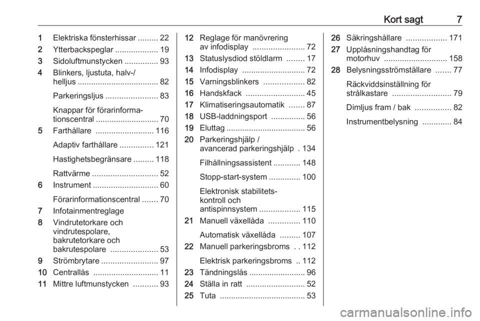 OPEL CORSA F 2020 Instruktionsbok Kort sagt71Elektriska fönsterhissar .........22
2 Ytterbackspeglar ...................19
3 Sidoluftmunstycken ...............93
4 Blinkers, ljustuta, halv-/
helljus .................................. OPEL CORSA F 2020 Instruktionsbok Kort sagt71Elektriska fönsterhissar .........22
2 Ytterbackspeglar ...................19
3 Sidoluftmunstycken ...............93
4 Blinkers, ljustuta, halv-/
helljus ..................................