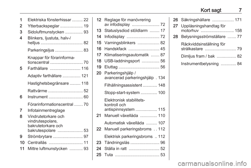 OPEL CORSA F 2020  Instruktionsbok Kort sagt71Elektriska fönsterhissar .........22
2 Ytterbackspeglar ...................19
3 Sidoluftmunstycken ...............93
4 Blinkers, ljustuta, halv-/
helljus ..................................