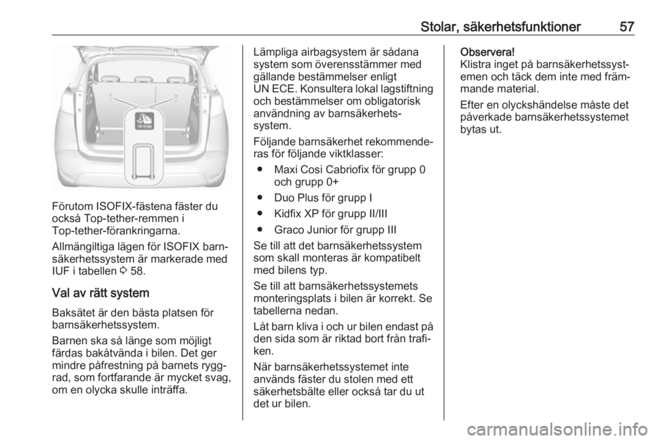 OPEL CROSSLAND X 2017.75  Instruktionsbok Stolar, säkerhetsfunktioner57
Förutom ISOFIX-fästena fäster du
också Top-tether-remmen i
Top-tether-förankringarna.
Allmängiltiga lägen för ISOFIX barn‐
säkerhetssystem är markerade med
I