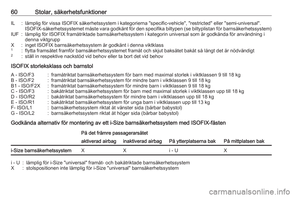 OPEL CROSSLAND X 2017.75  Instruktionsbok 60Stolar, säkerhetsfunktionerIL:lämplig för vissa ISOFIX säkerhetssystem i kategorierna "specific-vehicle", "restricted" eller "semi-universal".ISOFIX-säkerhetssystemet m�