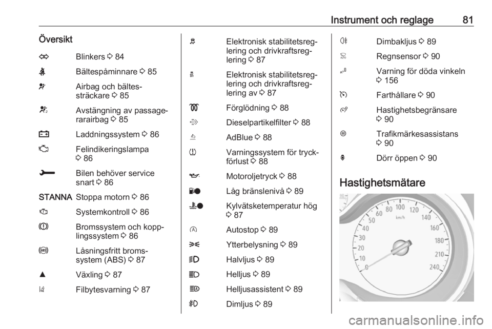 OPEL CROSSLAND X 2017.75 Instruktionsbok Instrument och reglage81ÖversiktOBlinkers 3 84XBältespåminnare 3 85vAirbag och bältes‐
sträckare 3 85VAvstängning av passage‐
rarairbag 3 85pLaddningssystem 3 86ZFelindikeringslampa
3 8 OPEL CROSSLAND X 2017.75 Instruktionsbok Instrument och reglage81ÖversiktOBlinkers 3 84XBältespåminnare 3 85vAirbag och bältes‐
sträckare 3 85VAvstängning av passage‐
rarairbag 3 85pLaddningssystem 3 86ZFelindikeringslampa
3 8