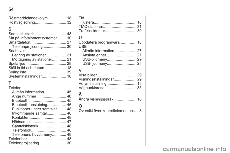 OPEL CROSSLAND X 2018.5 Handbok för infotainmentsystem 54Röstmeddelandevolym.................18
Röstvägledning ............................. 32
S Samtalshistorik ............................. 48
Slå på infotainmentsystemet ........10
Smarttelefon ... OPEL CROSSLAND X 2018.5 Handbok för infotainmentsystem 54Röstmeddelandevolym.................18
Röstvägledning ............................. 32
S Samtalshistorik ............................. 48
Slå på infotainmentsystemet ........10
Smarttelefon ...
