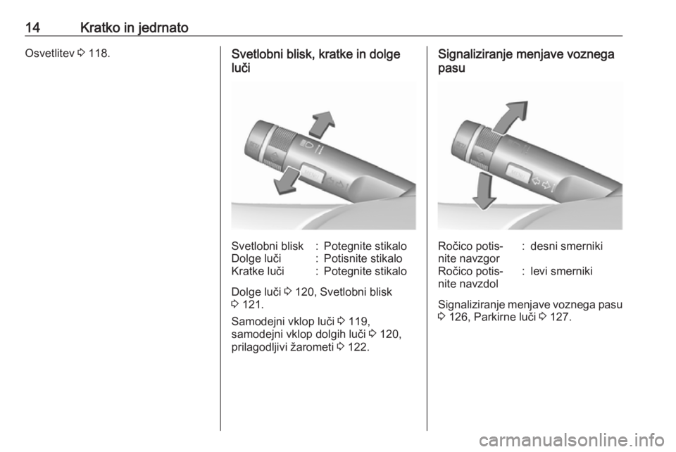OPEL CASCADA 2016  Uporabniški priročnik 14Kratko in jedrnatoOsvetlitev 3 118.Svetlobni blisk, kratke in dolge
lučiSvetlobni blisk:Potegnite stikaloDolge luči:Potisnite stikaloKratke luči:Potegnite stikalo
Dolge luči  3 120, Svetlobni bl
