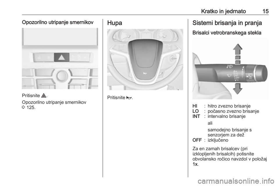 OPEL CASCADA 2016  Uporabniški priročnik Kratko in jedrnato15Opozorilno utripanje smernikov
Pritisnite ¨.
Opozorilno utripanje smernikov
3  125.
Hupa
Pritisnite  j.
Sistemi brisanja in pranja
Brisalci vetrobranskega steklaHI:hitro zvezno br